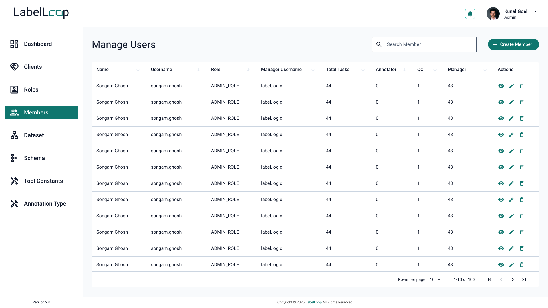 Members and users management